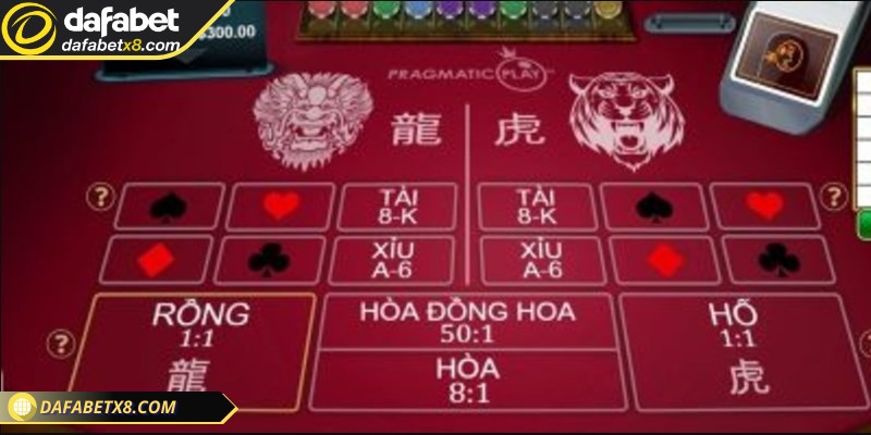Kinh nghiệm rồng hổ giúp người chơi thắng lớn